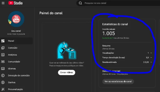 YouTube CANAL MONETIZADO ADSENSE LIBERADO SEM STRIKE 1000 INSCRITOS com 1 mil à venda